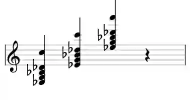 Sheet music of Eb 7add6 in three octaves